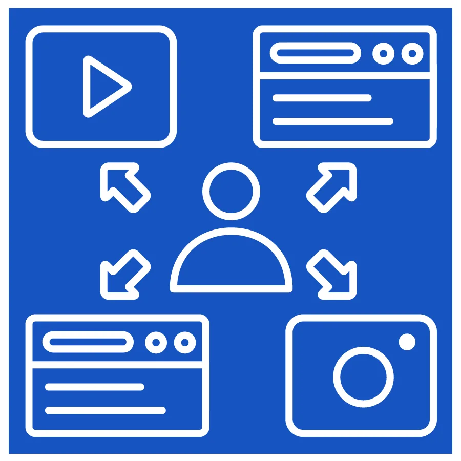 Contentmarketing – Bantle Media