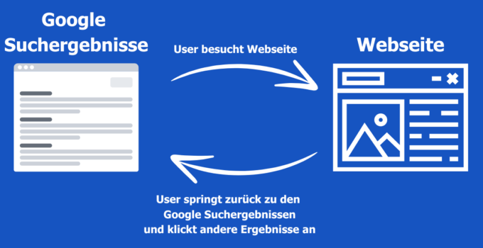 Was ist Pogo Sticking im Zusammenhang mit SEO?